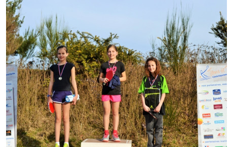 Résultats Circuit Décathlon Tour 3