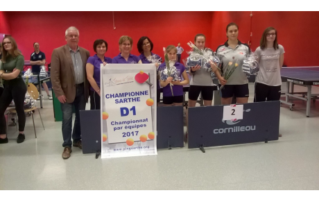 Championnat féminin 