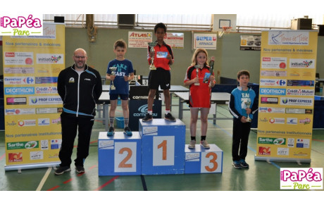 Championnat de sarthe !
