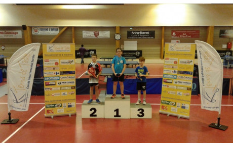 Circuit décathlon 2ème Tour