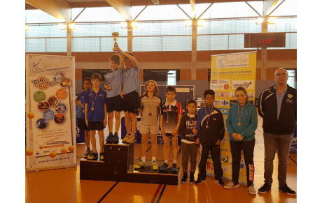 Résultats Challenge Benjamins-Minimes