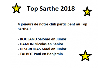 Top Sarthe 2018
