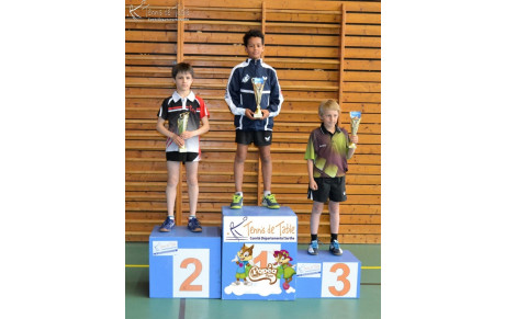 Championnat de Sarthe 2019 !