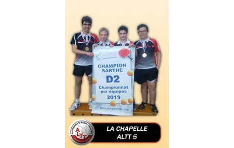 Titres Départementaux Adultes 