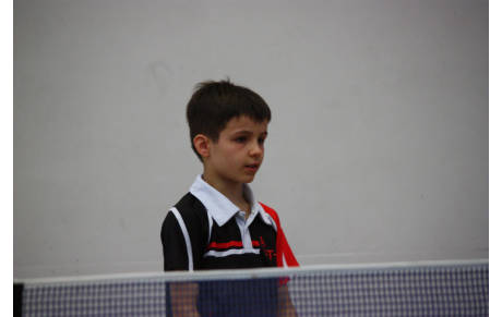 Résultats Grand Prix 2019