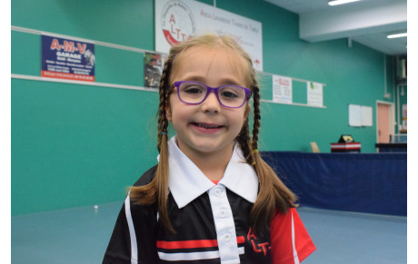 Classement de Septembre 2019