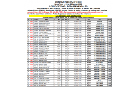 Convocation Indiv. départemental Tour 3