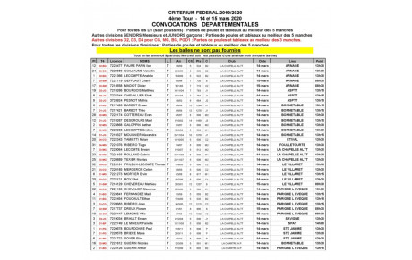 Convocation Tour 4 Critérium du 14 et 15 Mars