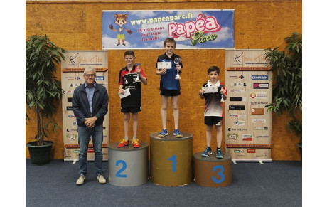 Championnat de Sarthe 2022 Résultats ! 