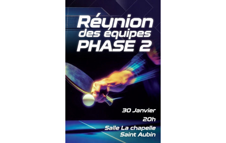 Réunion des équipes