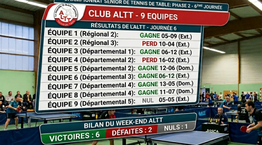 Championnat sénior de tennis de table