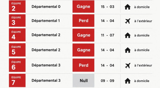 Championnat sénior de tennis de table